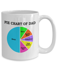 Load image into Gallery viewer, Pie Chart Funny White Coffee Mug, Father&#39;s Day, Birthday Gifts
