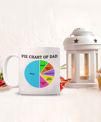 Load image into Gallery viewer, Pie Chart Funny White Coffee Mug, Father&#39;s Day, Birthday Gifts
