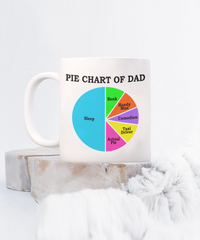 Load image into Gallery viewer, Pie Chart Funny White Coffee Mug, Father&#39;s Day, Birthday Gifts
