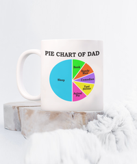 Load image into Gallery viewer, Pie Chart Funny White Coffee Mug, Father&#39;s Day, Birthday Gifts
