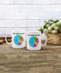 Load image into Gallery viewer, Pie Chart Funny White Coffee Mug, Father&#39;s Day, Birthday Gifts
